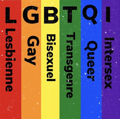 lgbtlq|lgbtq signification.